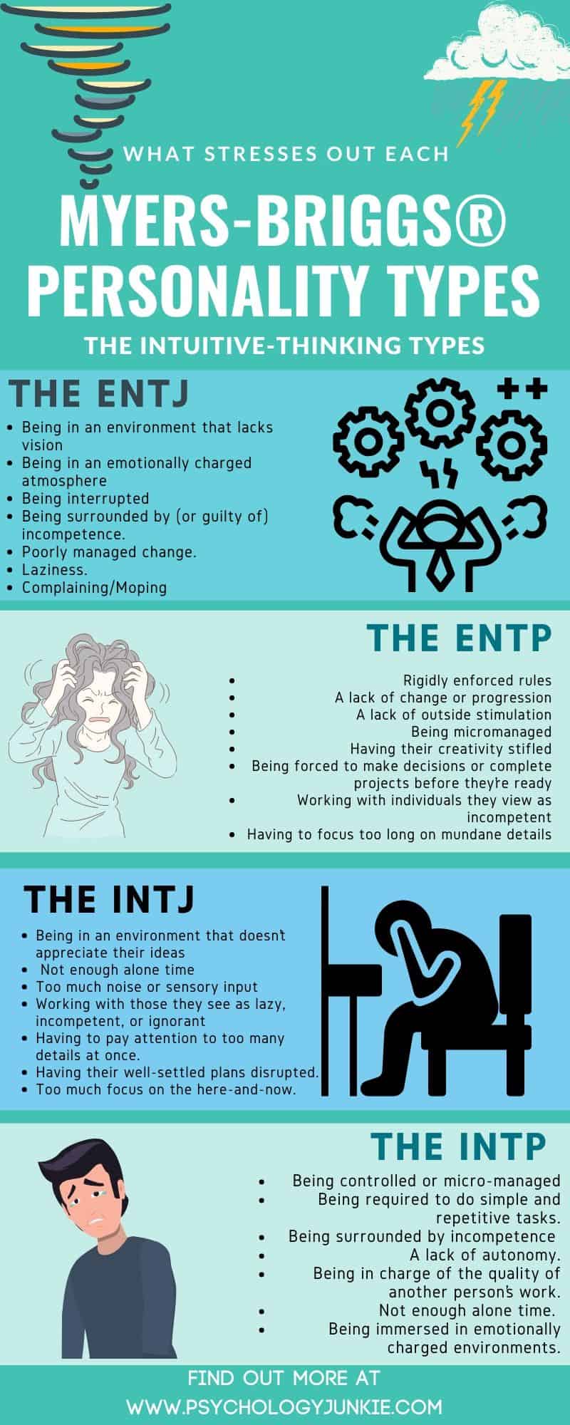How Each Myers Briggs Type Reacts To Stress And How To Help Psychology Junkie