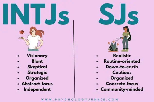 INTJs and SJ compatibility