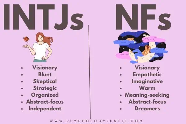 INTJs and their compatibility with NF (Intuitive-Feeling) personality types.