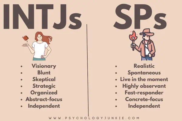 INTJs and their compatibility with SP (Sensing-Perceiving) personality types