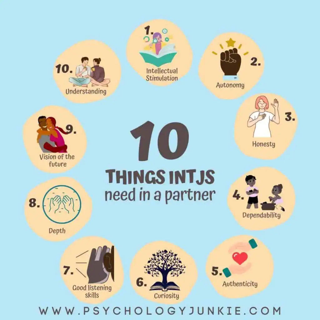 Find out what INTJs really need in a relationship with these 10 pointers