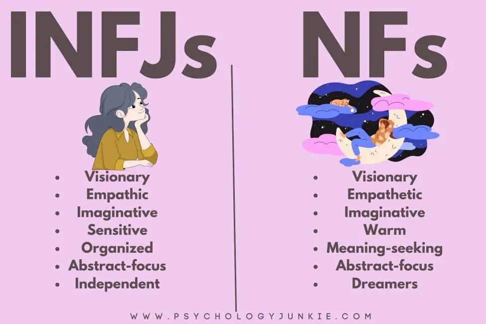 INFJs and Intuitive Feeling types compatibility