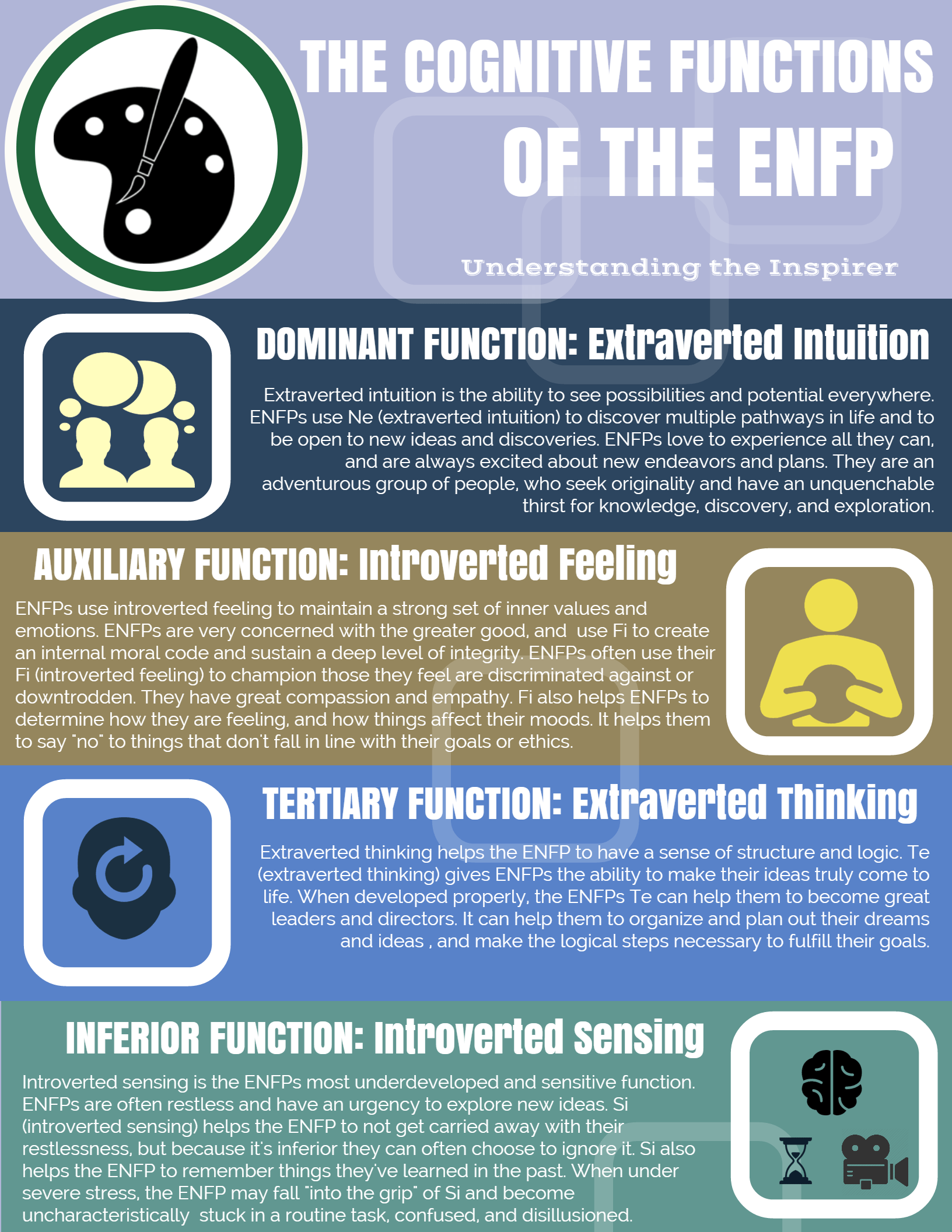 enfp-infographic-2 - Psychology Junkie