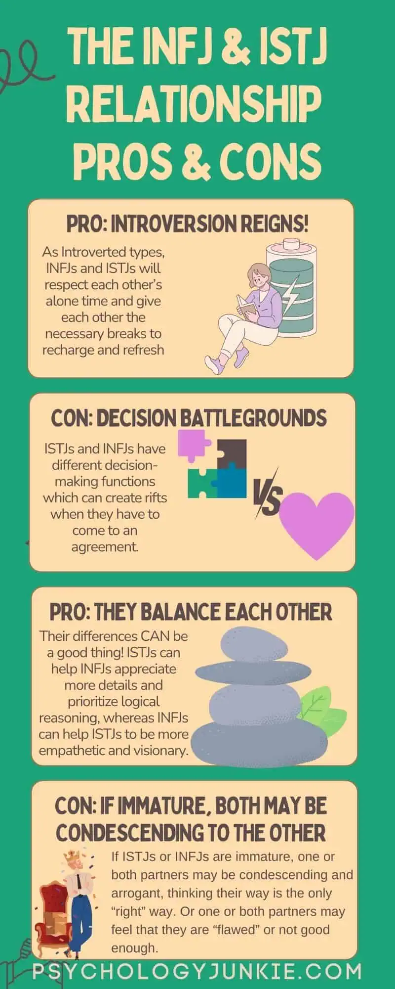 INFJ ISTJ relationship pros and cons infographic