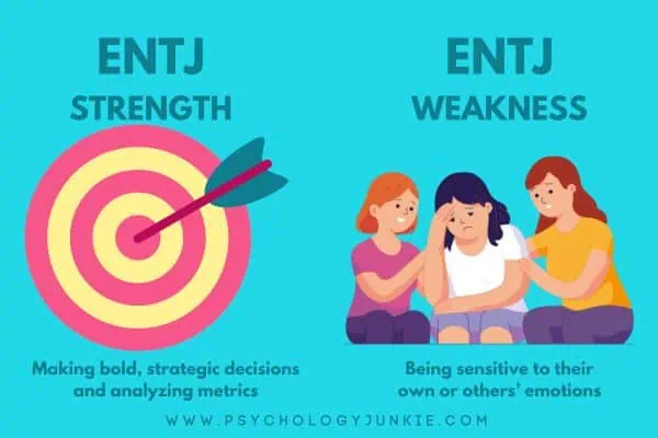 ENTJ Achilles Heel