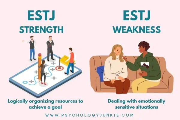 ESTJ Achilles Heel