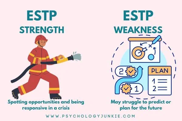 ESTP Achilles Heel