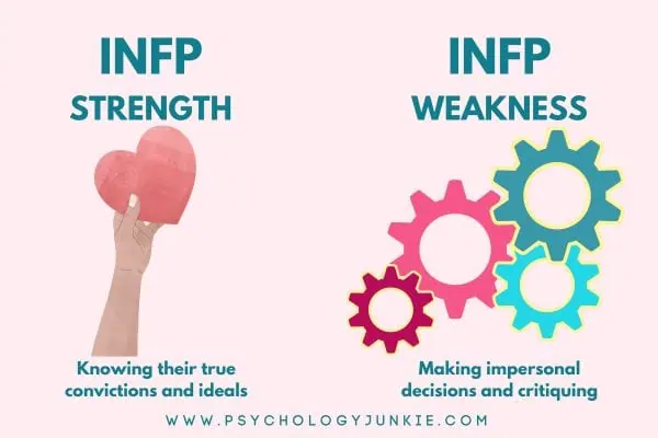 INFP Achilles Heel