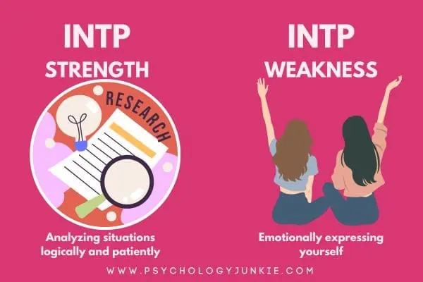 INTP Achilles Heel