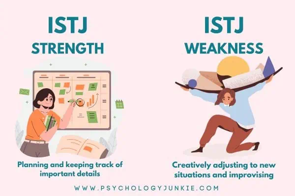 ISTJ Achilles Heel