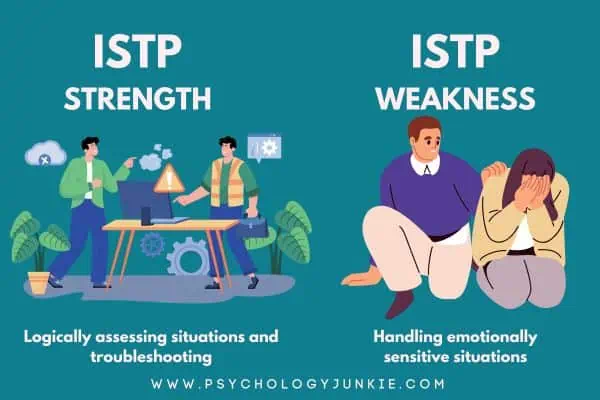 ISTP Achilles Heel