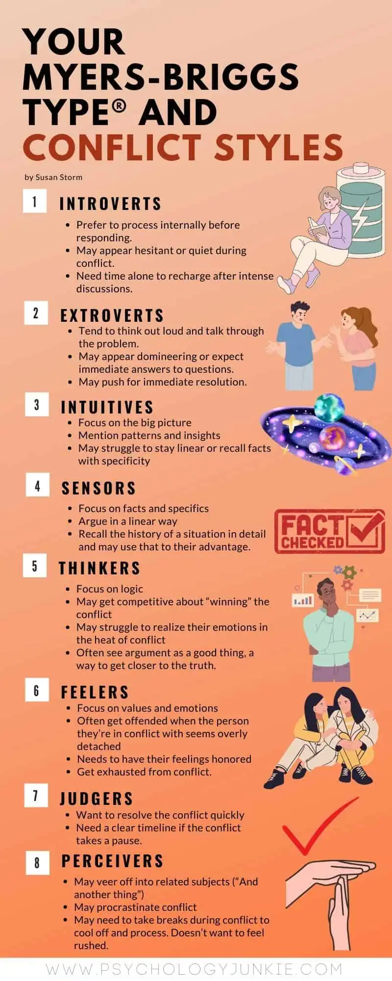 An infographic showcasing the conflict styles of introverts, extroverts, sensors, intuitives, thinkers, feelers, judgers, and perceivers. From an MBTI perspective.