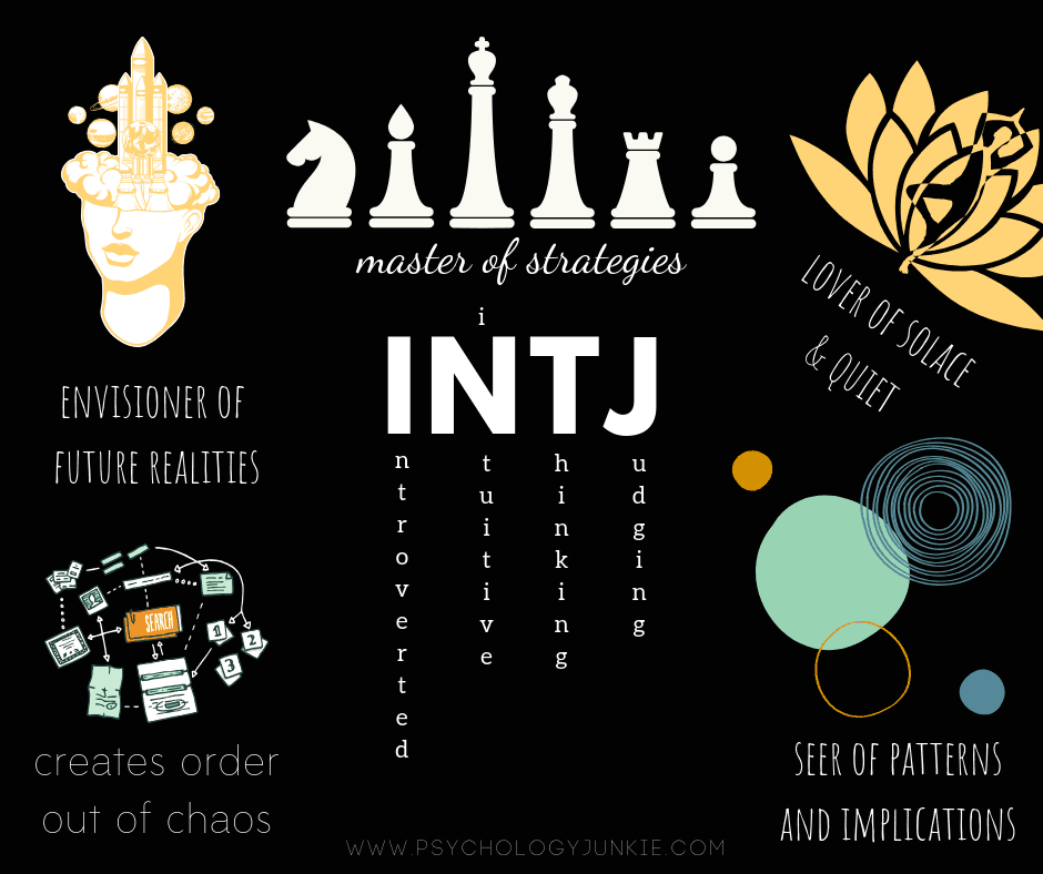 The INTJ Explained — What is an INTJ?