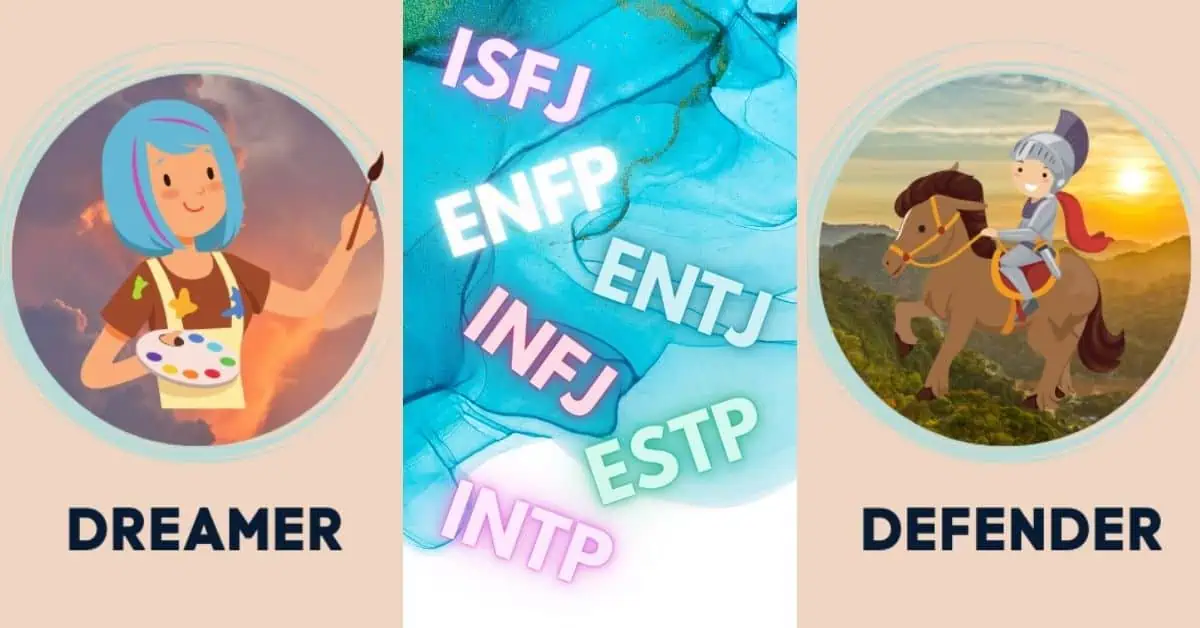 Free Myers-Briggs style test to find out which of the 16 personality types fits you best!