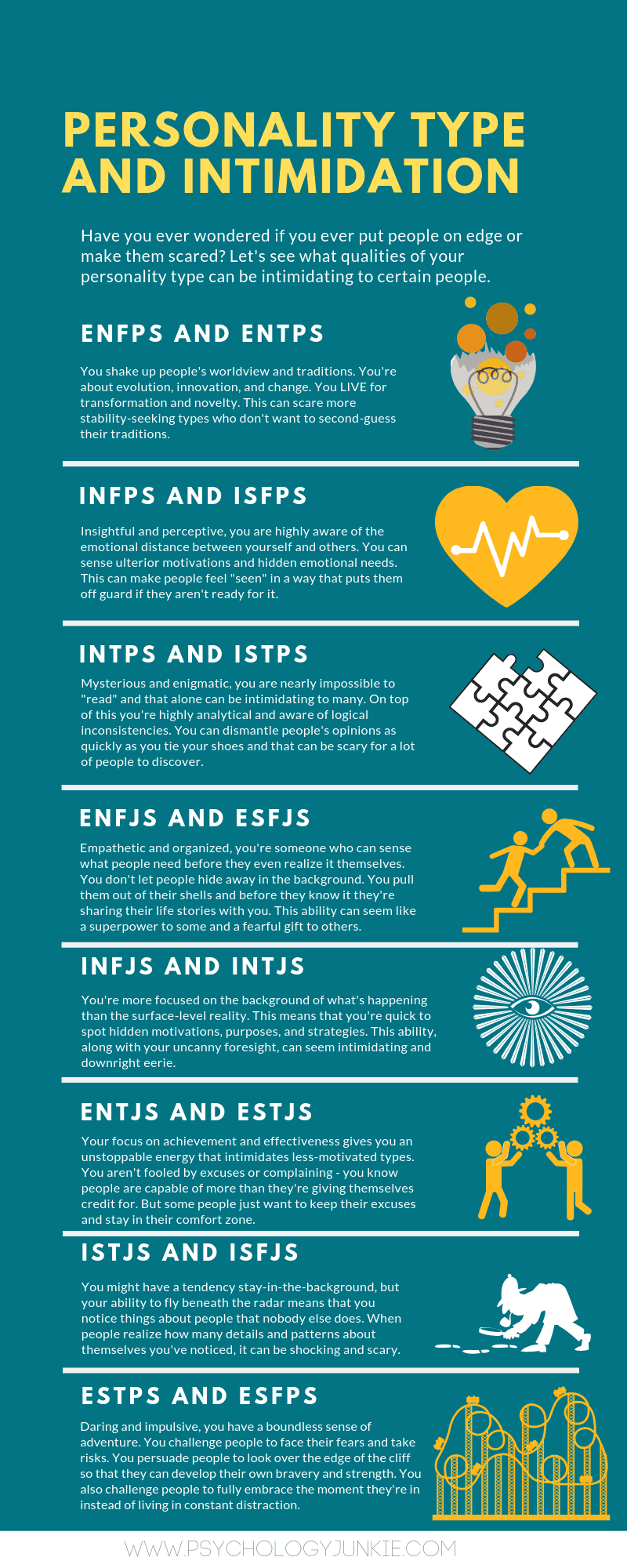 Here s How You Intimidate People Based On Your Myers Briggs 