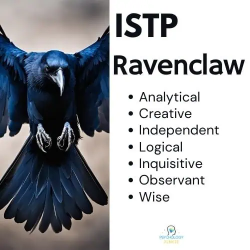 ISTP is Ravenclaw House