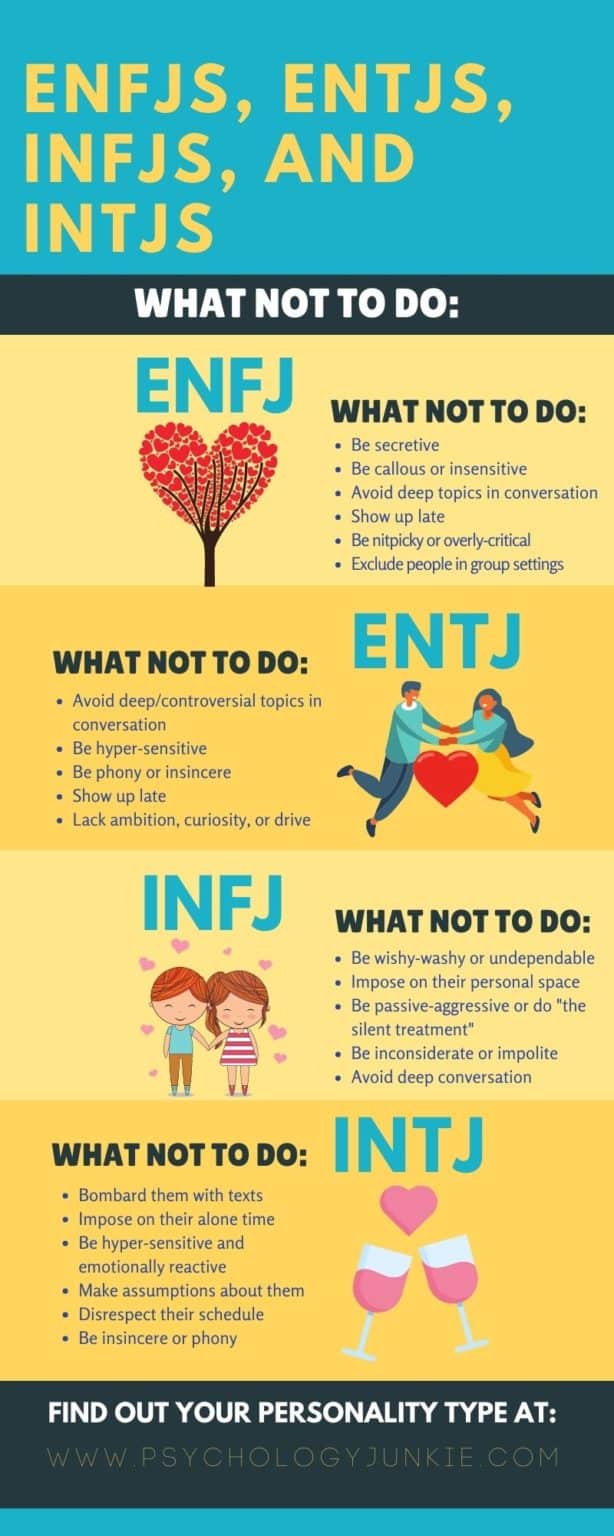 Your Biggest Relationship Fear, Based On Your Myers-Briggs® Personality ...