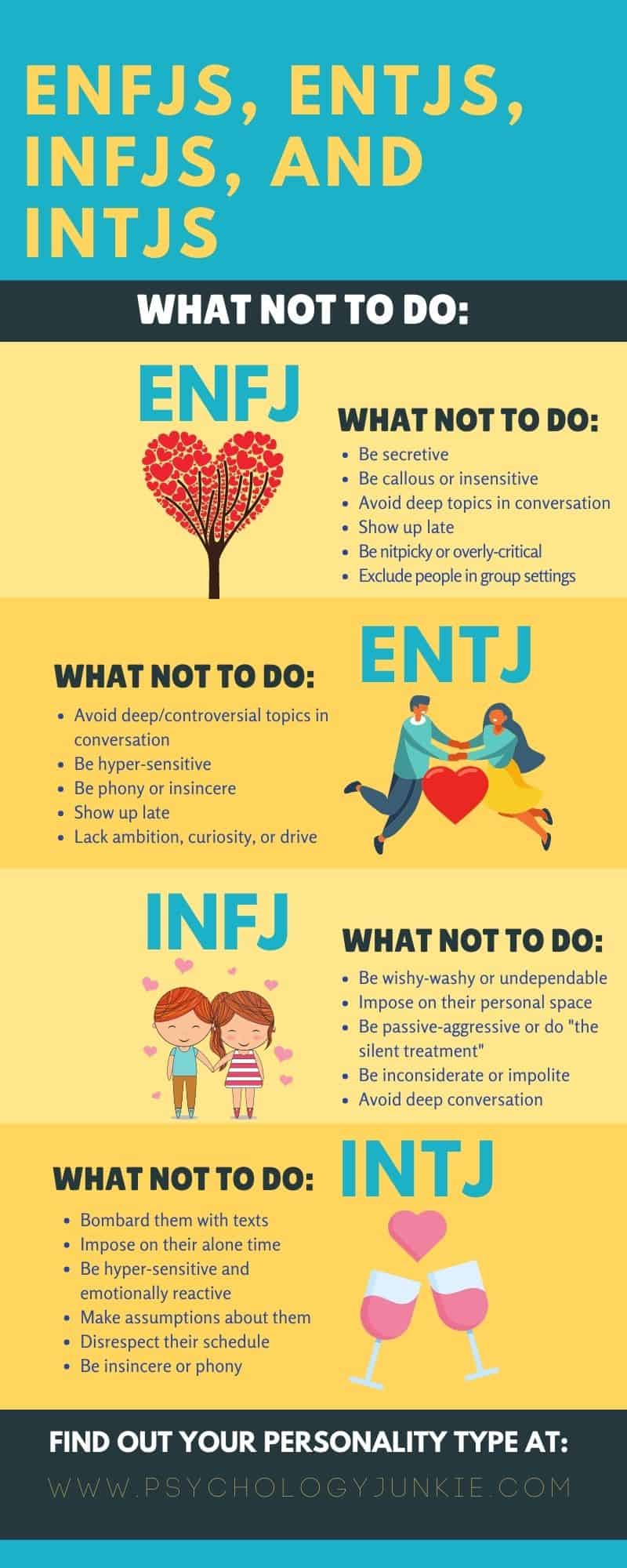 Your Biggest Relationship Fear Based On Your Myers Briggs Personality Type Psychology Junkie