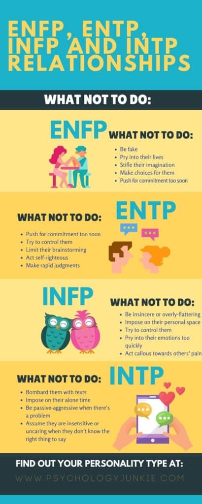 Your Biggest Relationship Fear, Based On Your Myers-Briggs® Personality ...