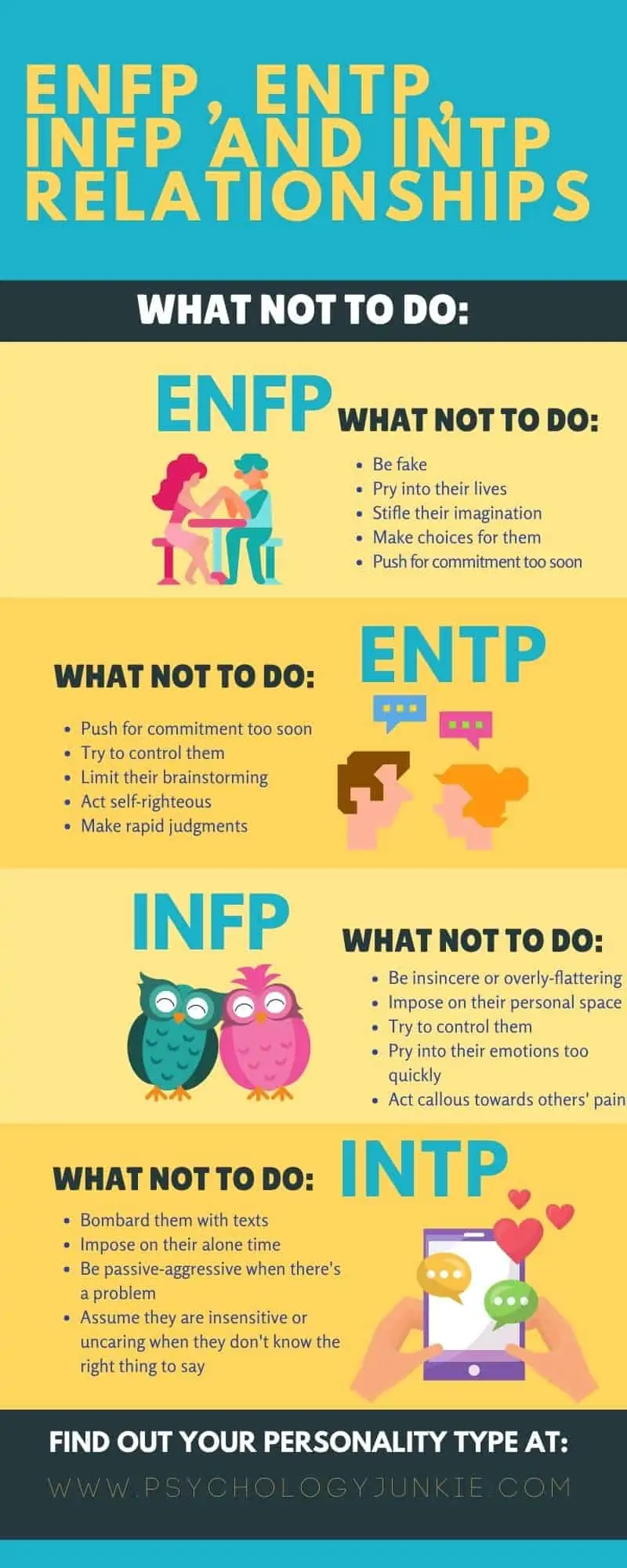 INFP x ENTP  Infp, Mbti character, Mbti relationships