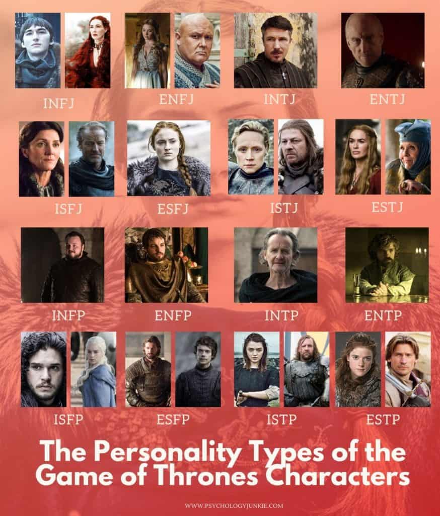 The Myers Briggs Personality Types Of The Game Of Thrones Characters Psychology Junkie