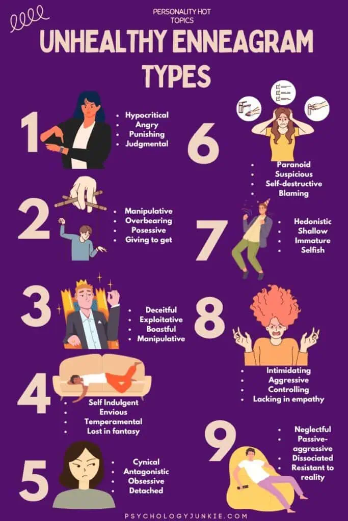 Infographic of the 9 unhealthy Enneagram types (Unhealthy Enneagram 1, unhealthy enneagram 2, unhealthy enneagram 3, unhealthy enneagram 4, unhealthy enneagram 5, unhealthy enneagram 6, unhealthy enneagram 7, unhealthy enneagram 8, unhealthy enneagram 9)