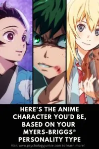 Anime Otaku Reviewers: What's Your Anime Personality Type? (MBTI)