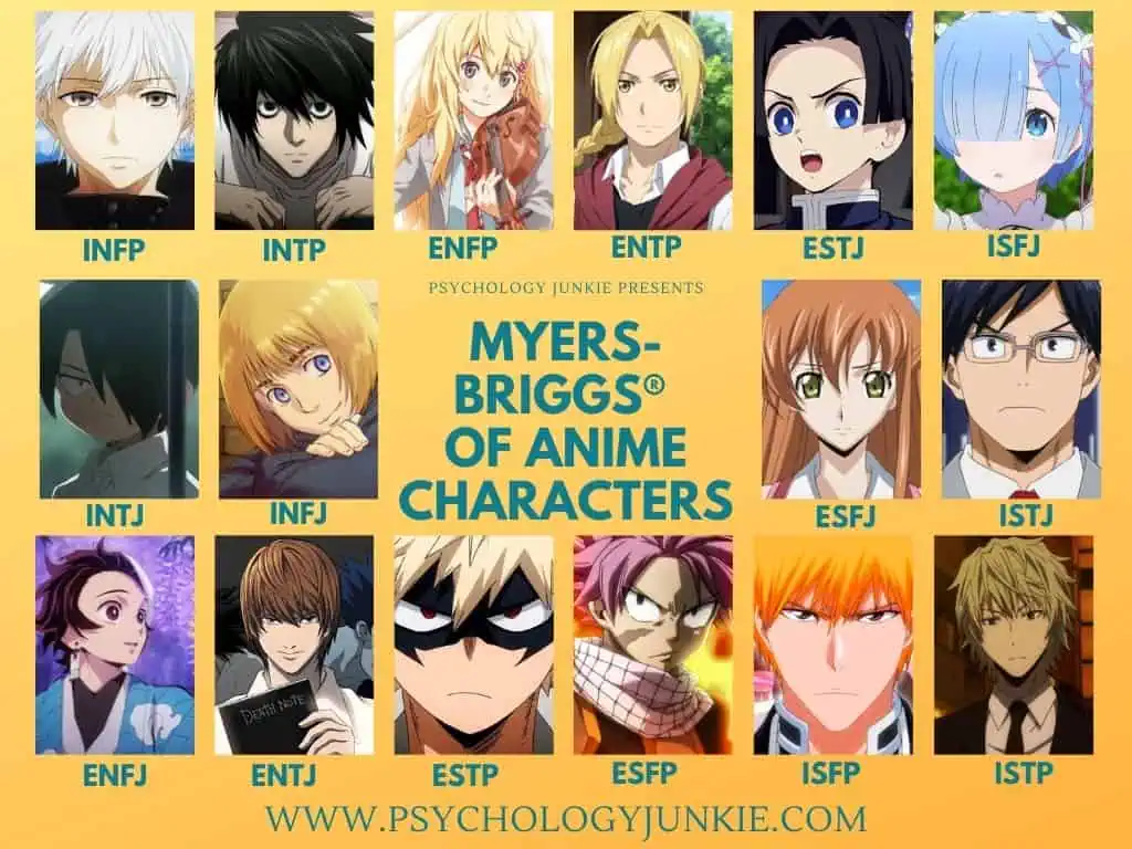 Discover the anime character with your Myers-Briggs® (MBTI) personality type. A graphic showcasing the MBTI types of 16 anime characters.