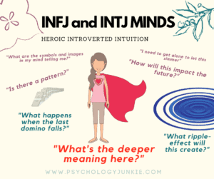 The Heroic Energy Of Every Myers-Briggs® Personality Type (in Pictures ...