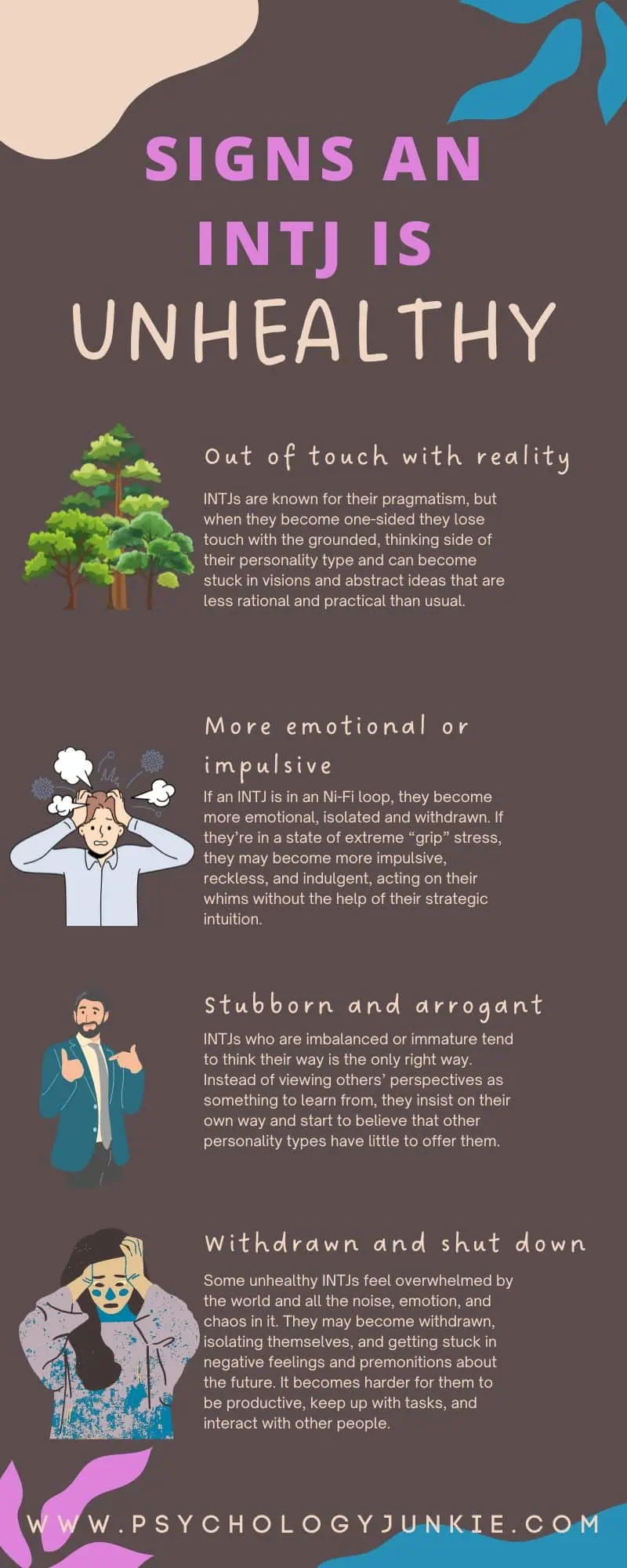 Signs of an unhealthy INTJ infographic