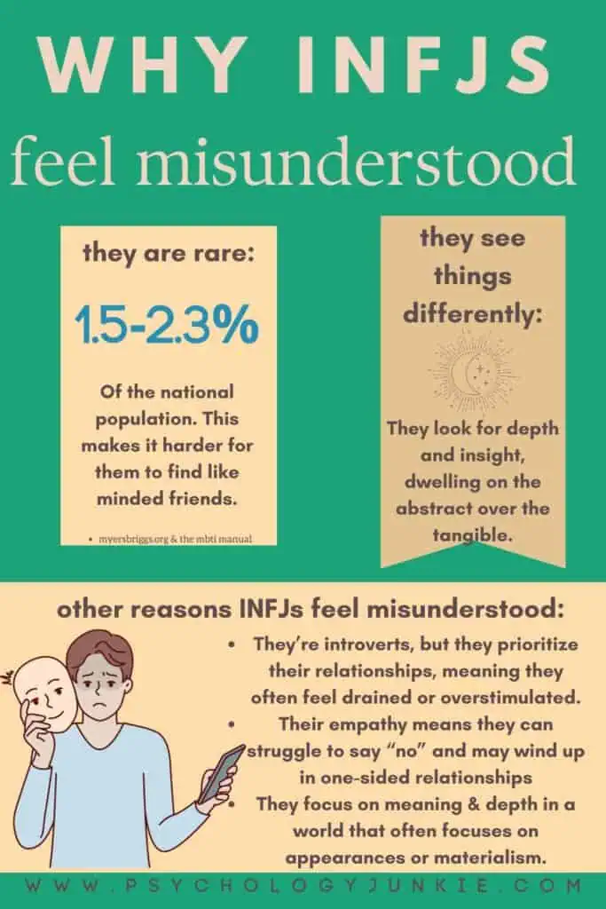 Find out why INFJs often feel misunderstood in this infographic.