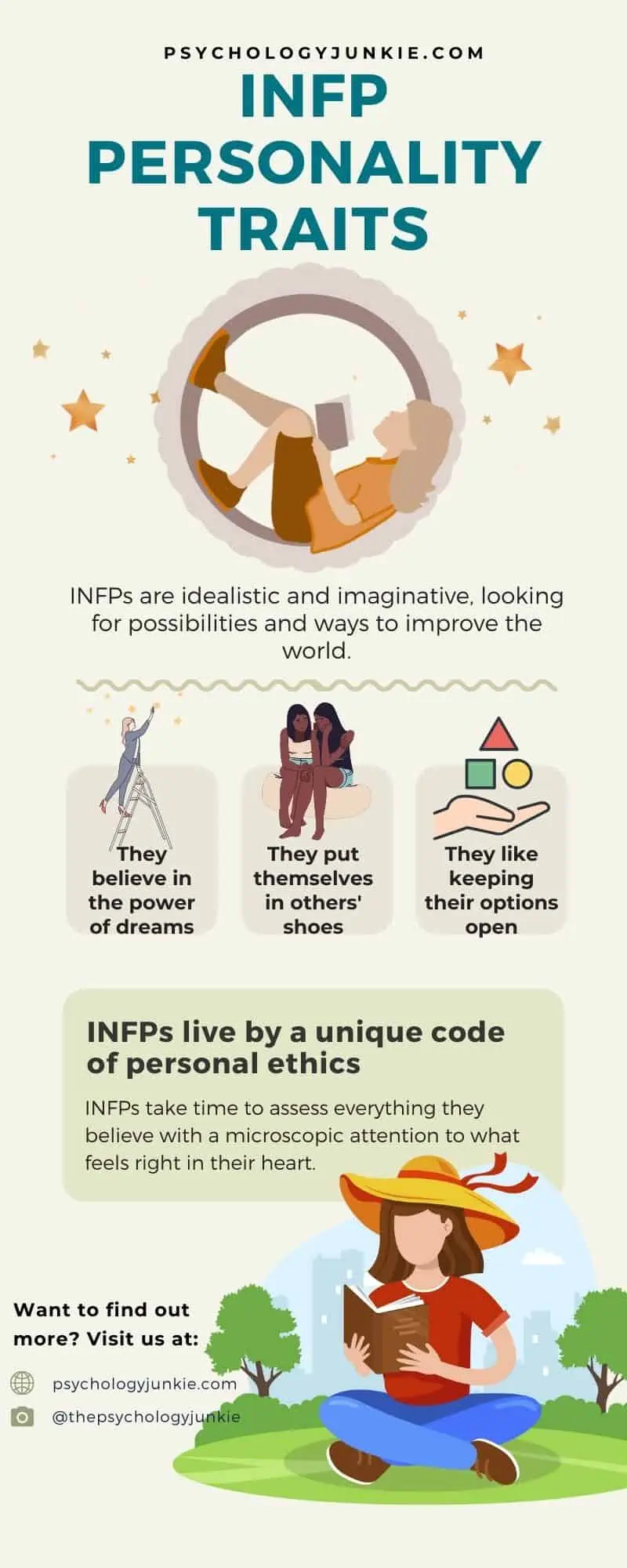 INFP: Characteristics, Careers, & Tips for the INFP Type