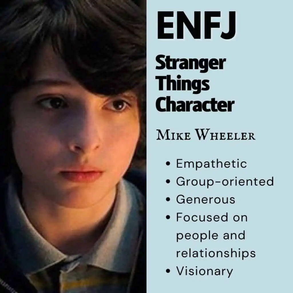 Funky MBTI in Fiction — Stranger Things: Will Byers [ISFJ]