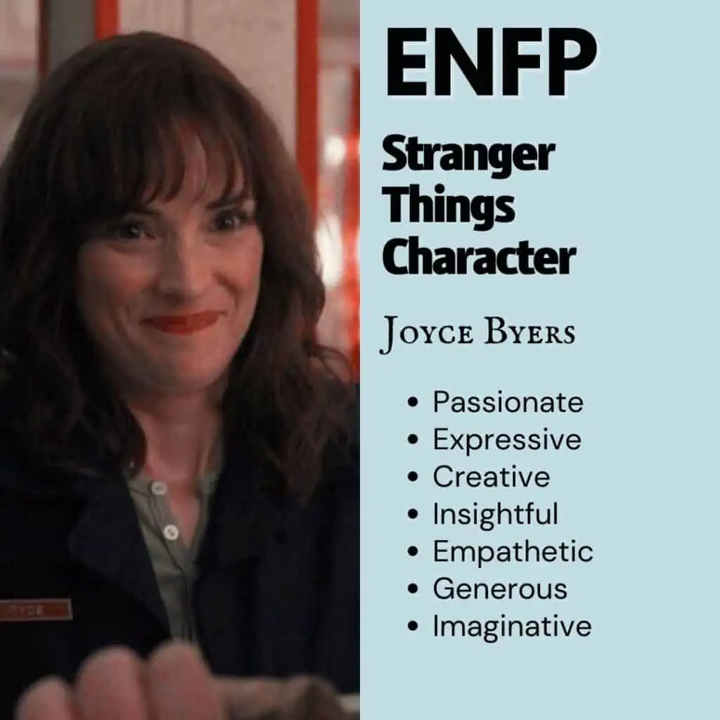Will Byers (Stranger Things). Personality type