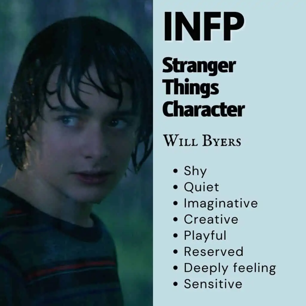 Fictional Character MBTI — Stanger Things MBTI