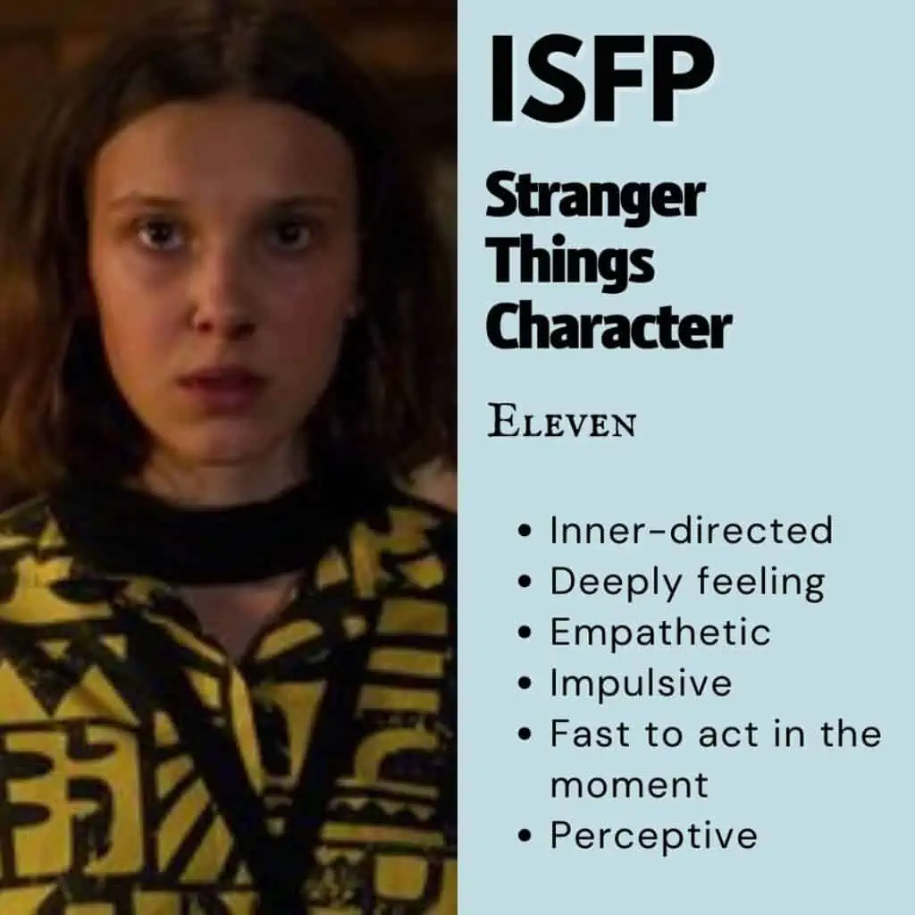 Will Byers MBTI Personality Type: INFP or INFJ?