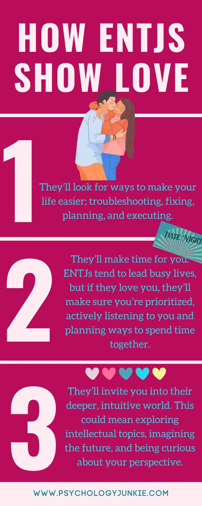 Discover what the ENTJ in love is really like with this infographic.