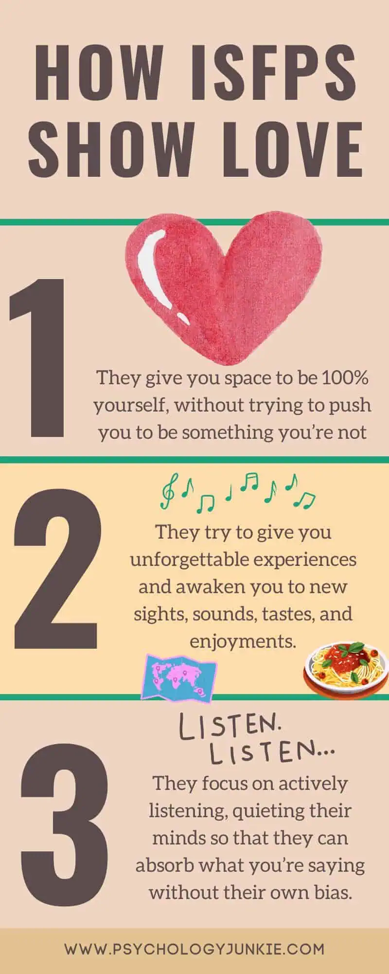 Find out how ISFPs show love in this infographic