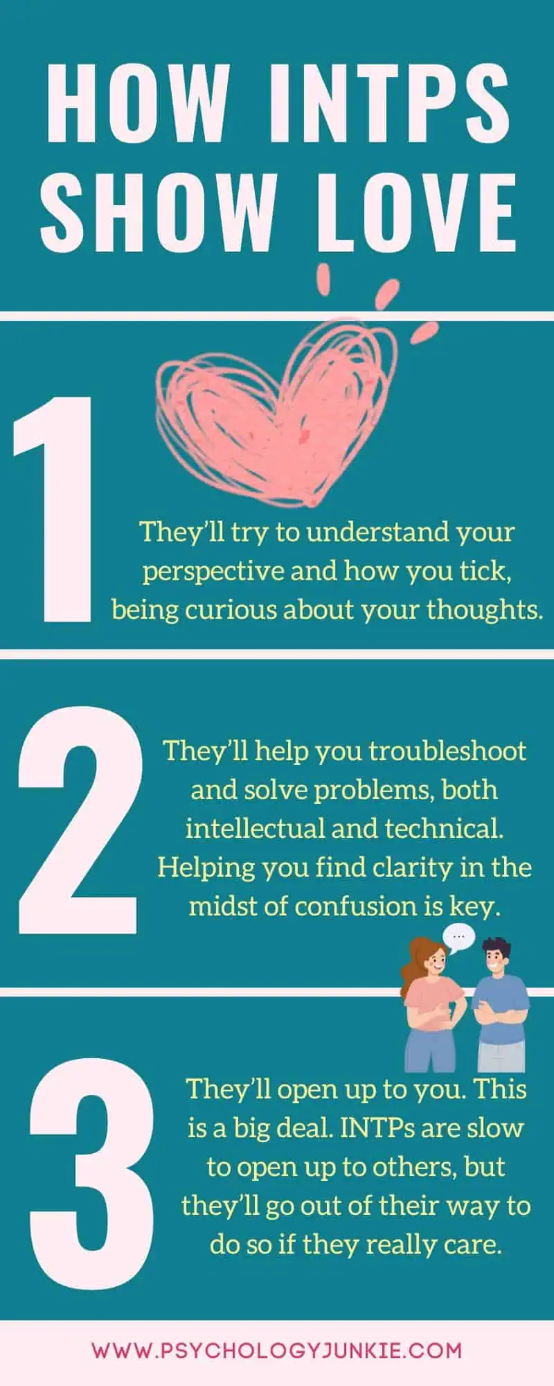 An infographic showcasing three of the biggest ways you can tell if an INTP is in love