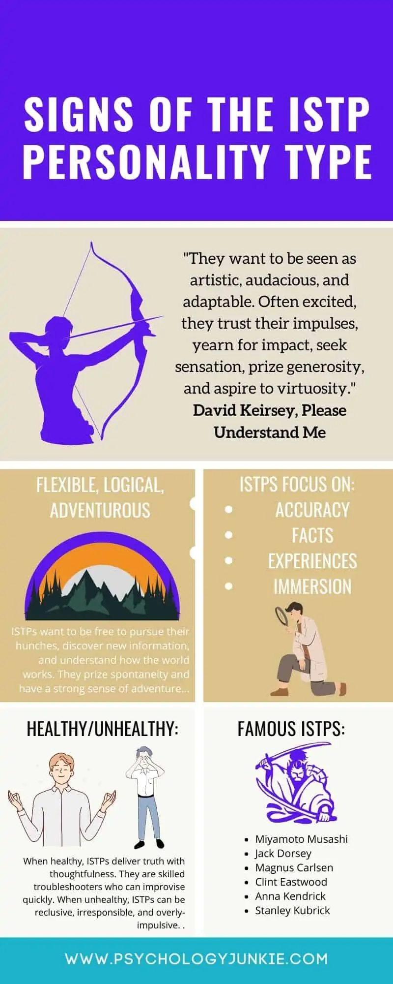 How to Tell if You're an ISTJ vs ISTP