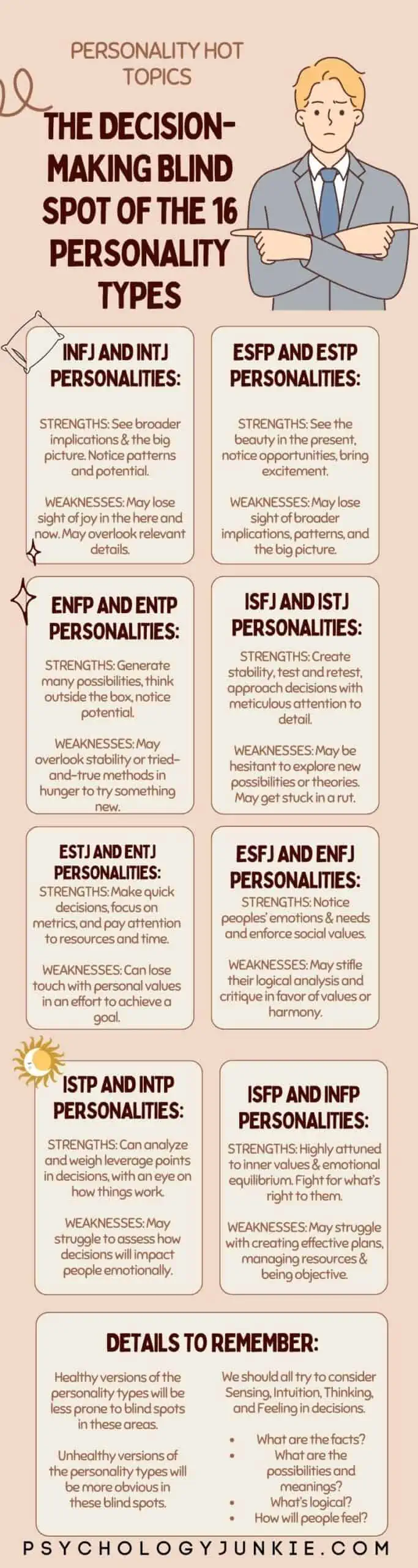 Blindseer (Oath) MBTI Personality Type: INFJ or INFP?