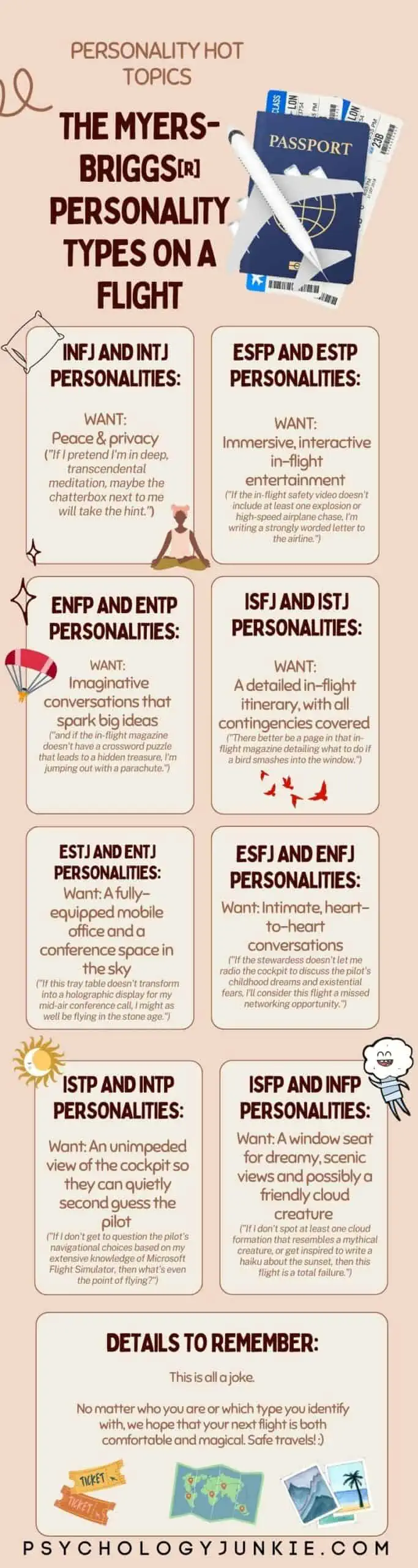 Oscar MBTI Personality Type: INFP or INFJ?
