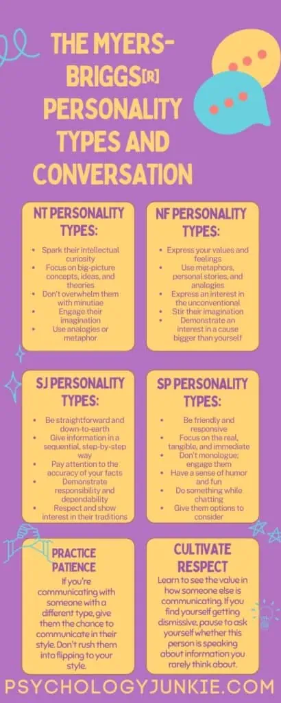 MBTI facts ✨ on X: ways to cheer up the #mbti types   / X
