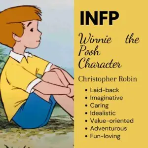 Classic Video Game Characters & Myers Briggs Types