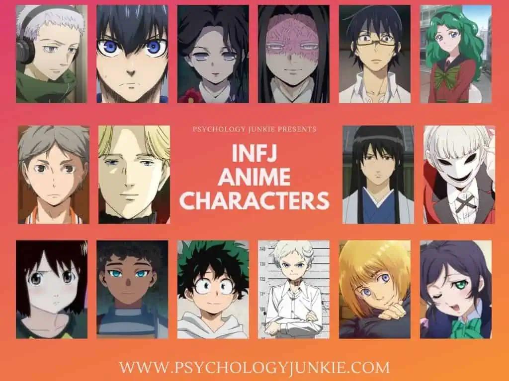 A graphic showcasing many of the most iconic INFJ anime characters