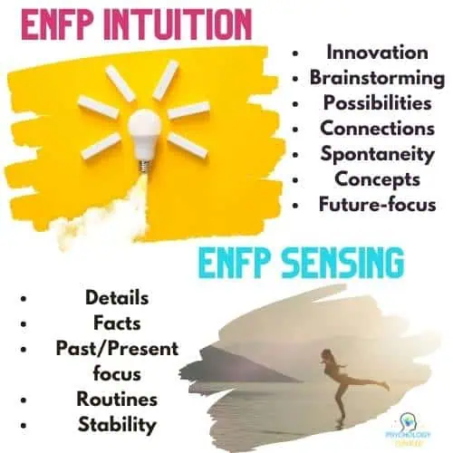 ENFP intuition and sensing