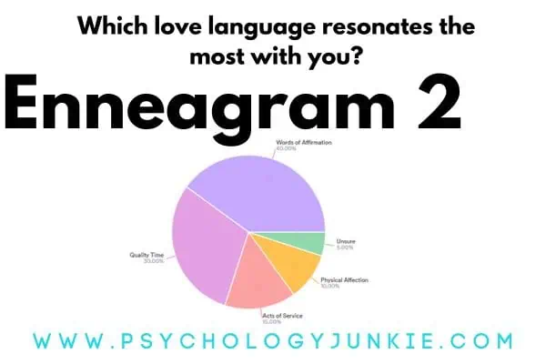 Enneagram 2 love languages