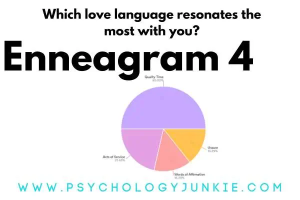 Enneagram 4 love languages