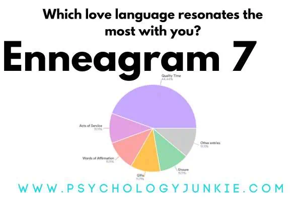 Enneagram 7 love languages