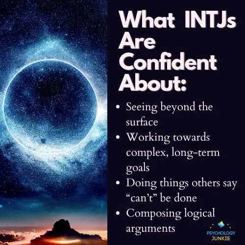 A list of the things that INTJs are confident about